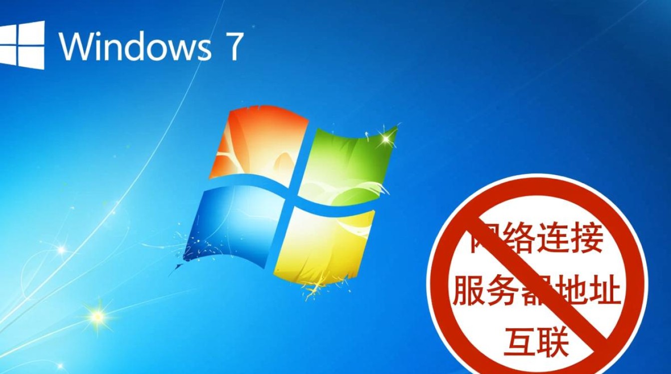 Win8宽带无法连接，服务器地址错误怎么办？