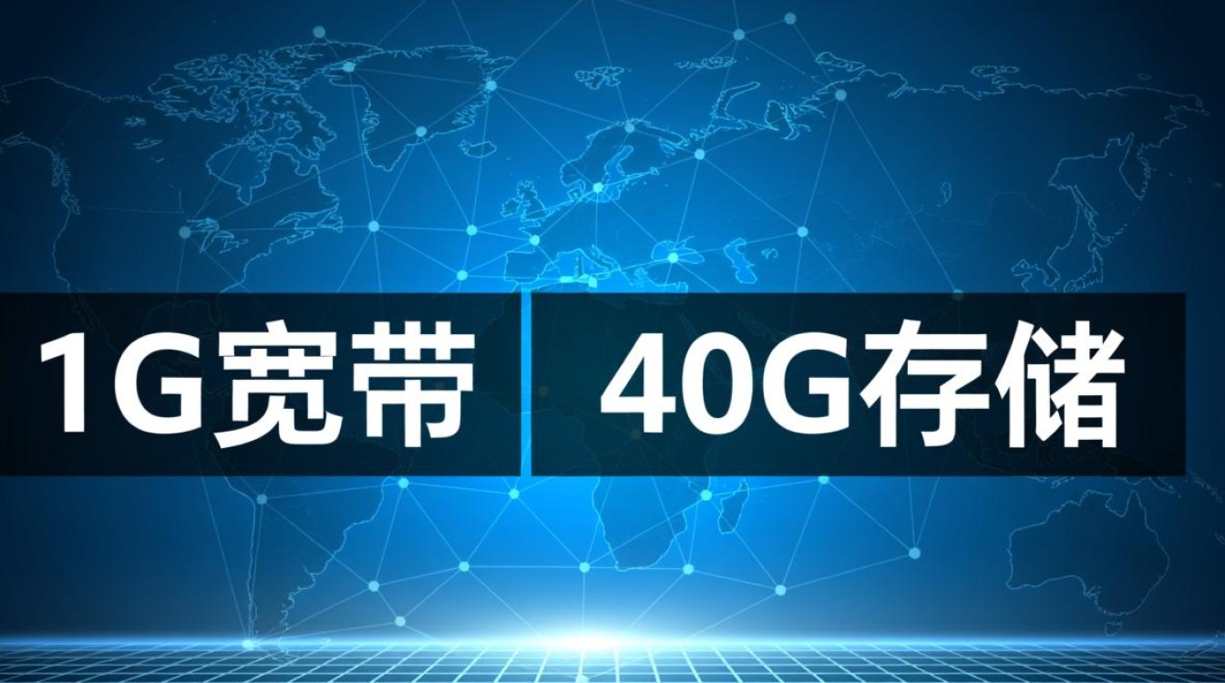 1G宽带40G云服务器带宽，日常使用够用吗？