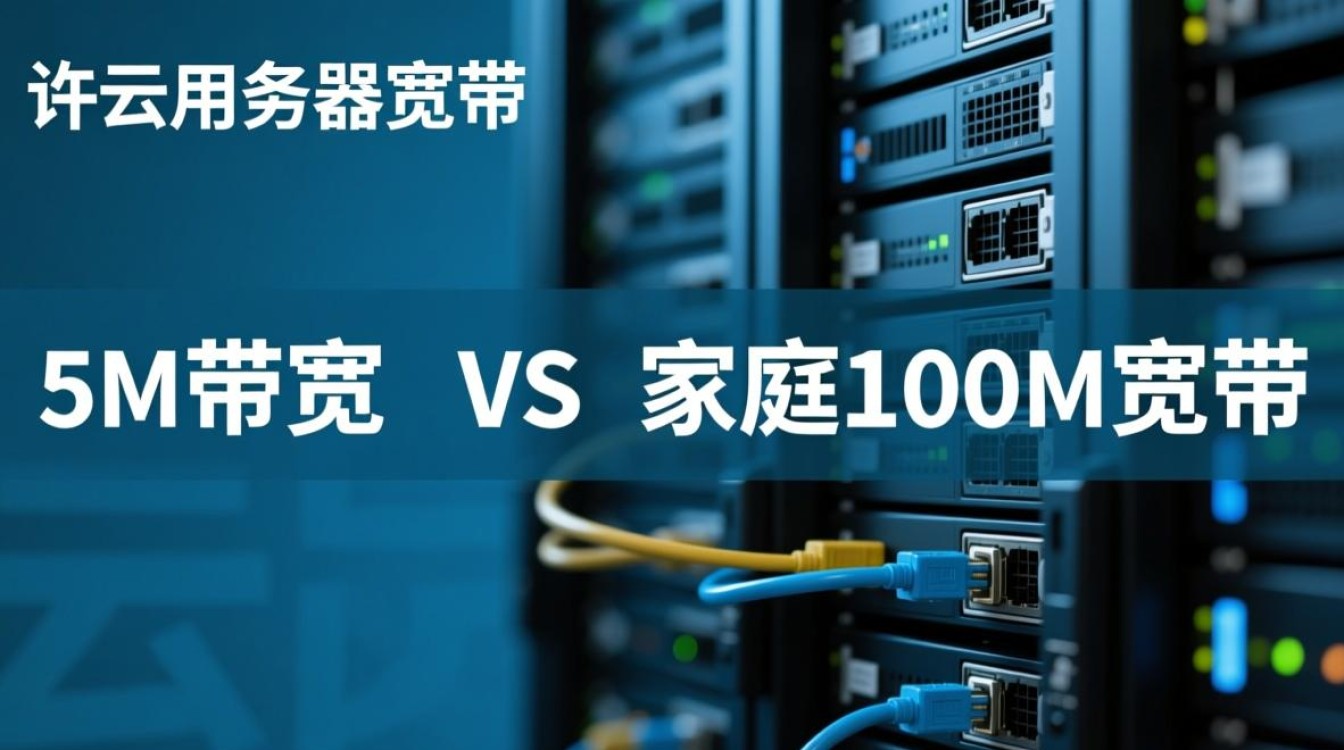 云服务器5m宽带够用吗?对比家庭100m差多少? 云服务器5m宽带够用吗?对比家庭100m差多少?