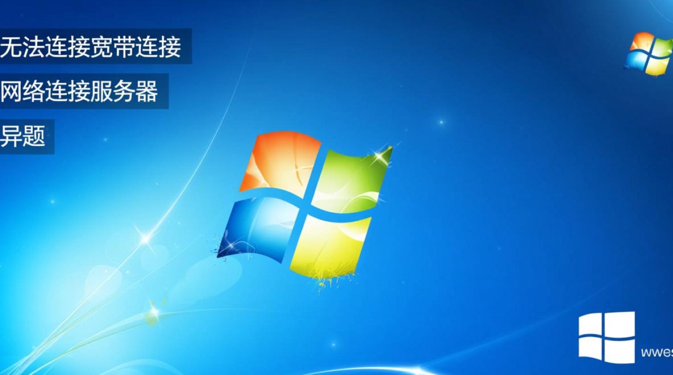 win8无法连宽带怎么办？服务器连接失败该如何解决？