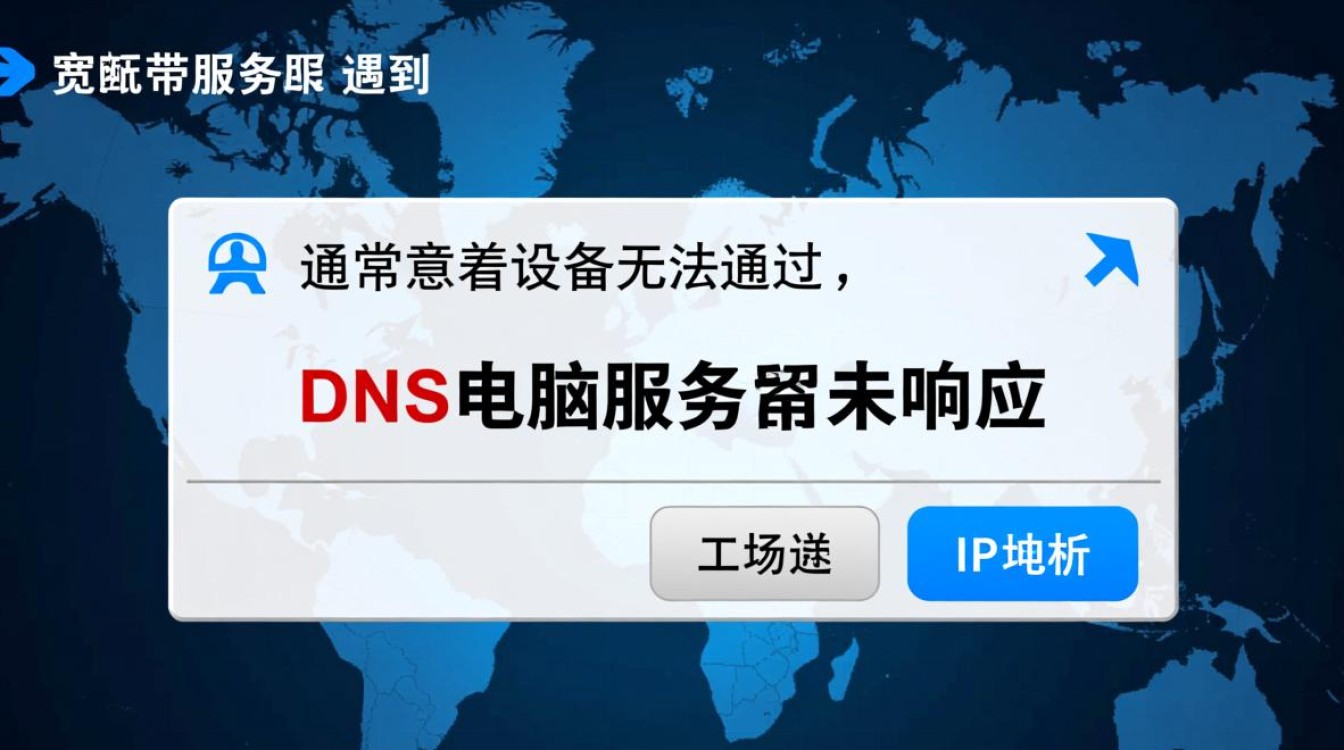 移动宽带dns电脑服务器未响应怎么办？