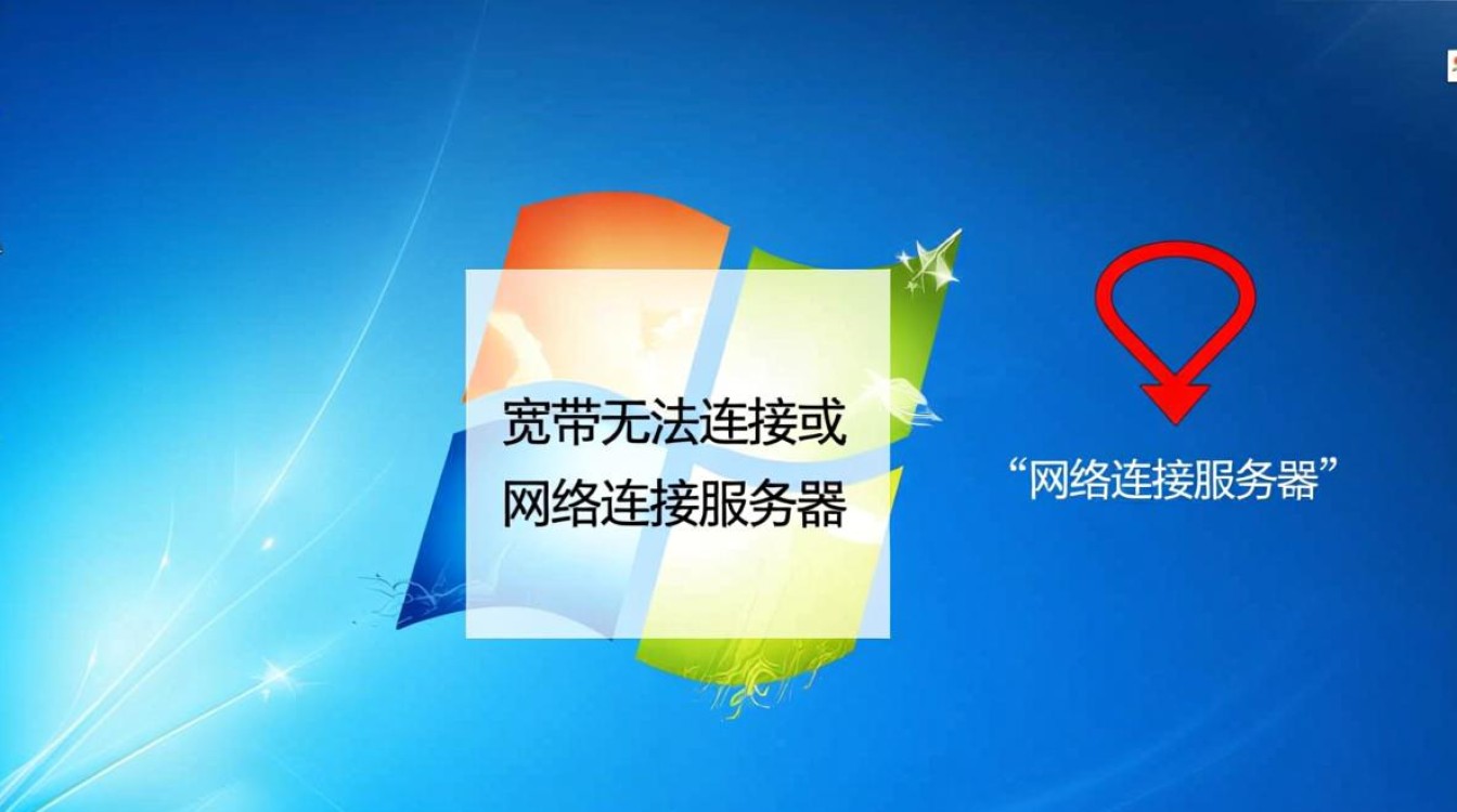 win8宽带无法连接网络连接服务器怎么办？