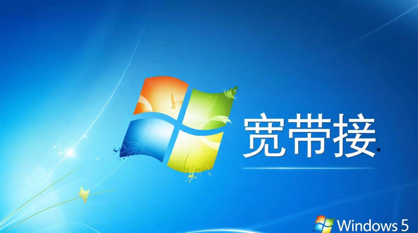 win8宽带连接电脑后，如何连接到服务器？