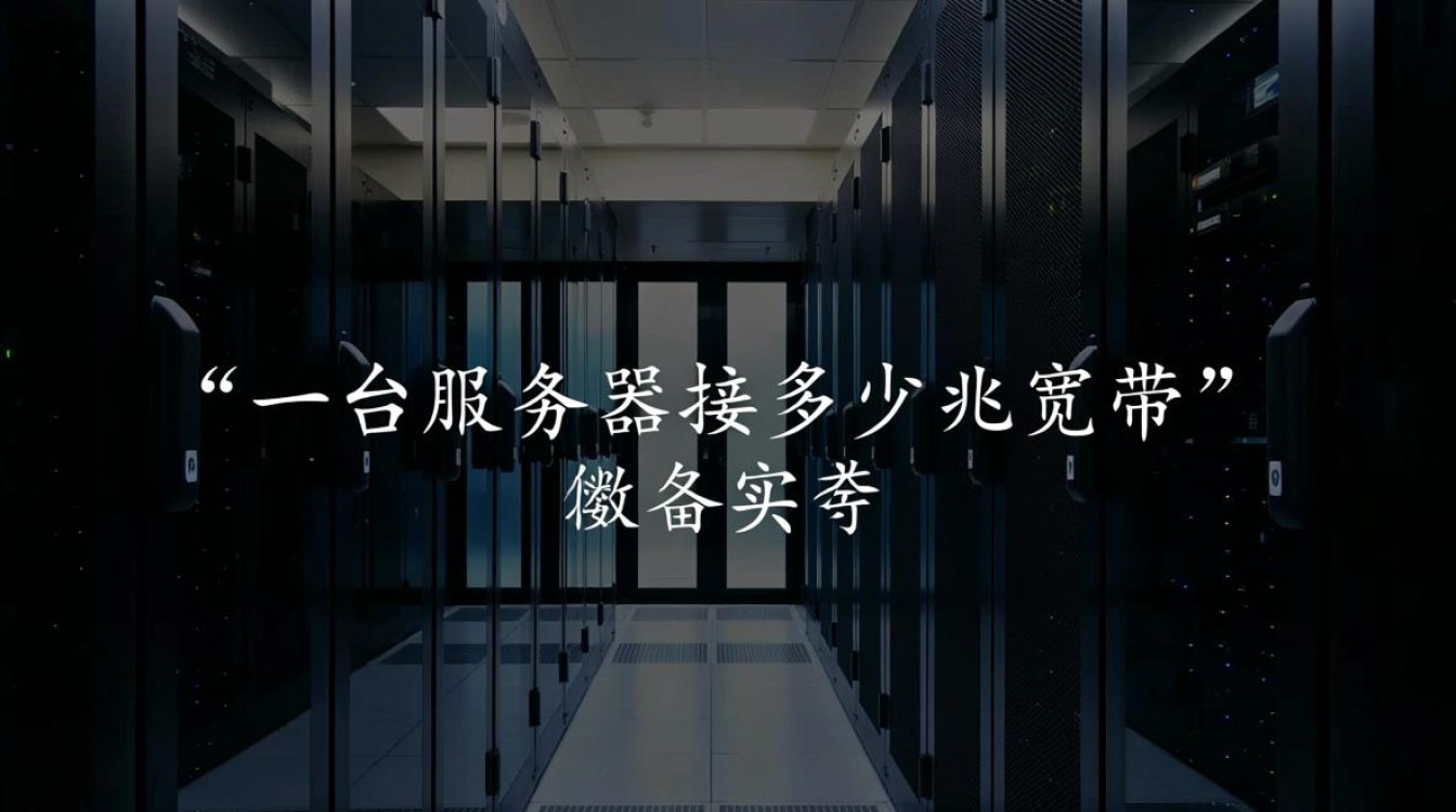 服务器接多少兆宽带才够用？如何根据业务需求选择？