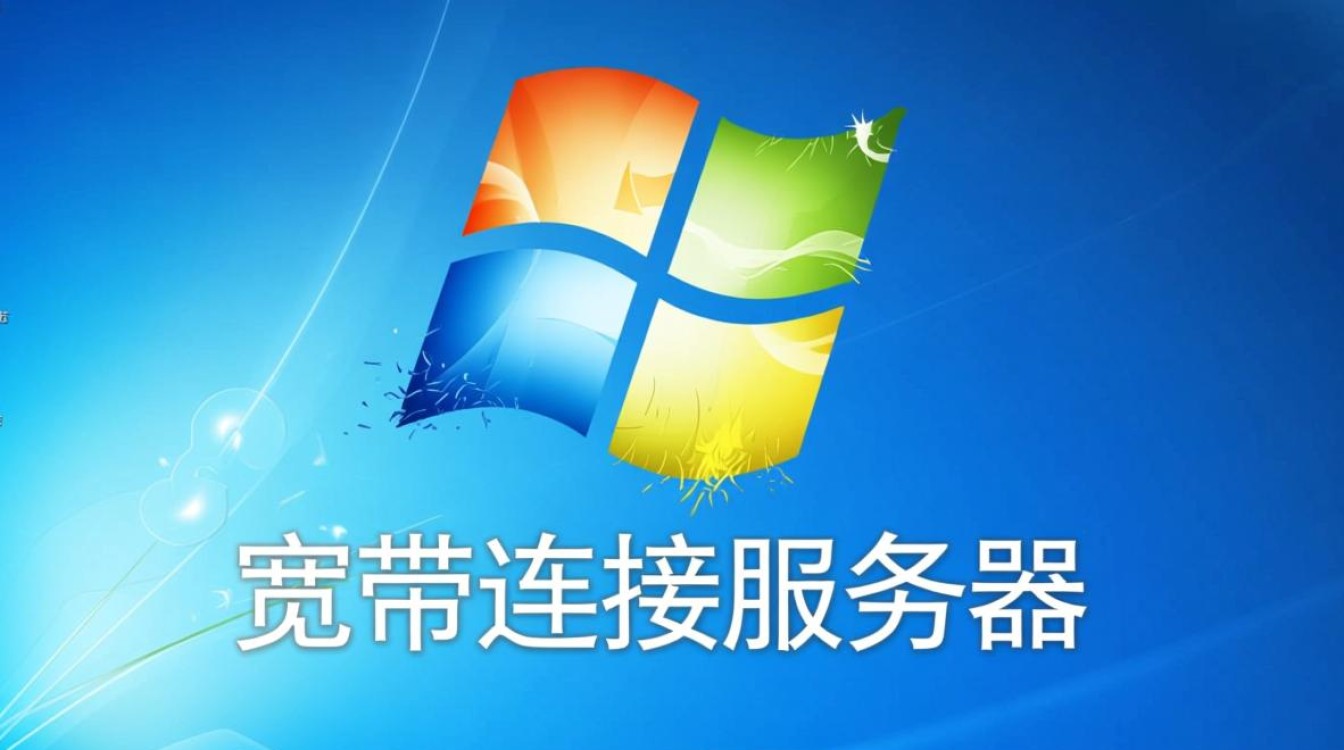 win7频繁弹出宽带连接服务器窗口怎么办？