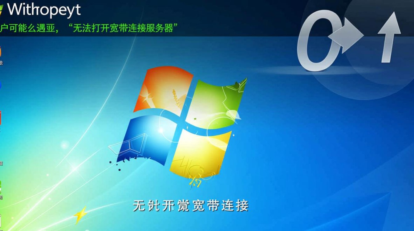 win7无法打开宽带连接服务器怎么办？