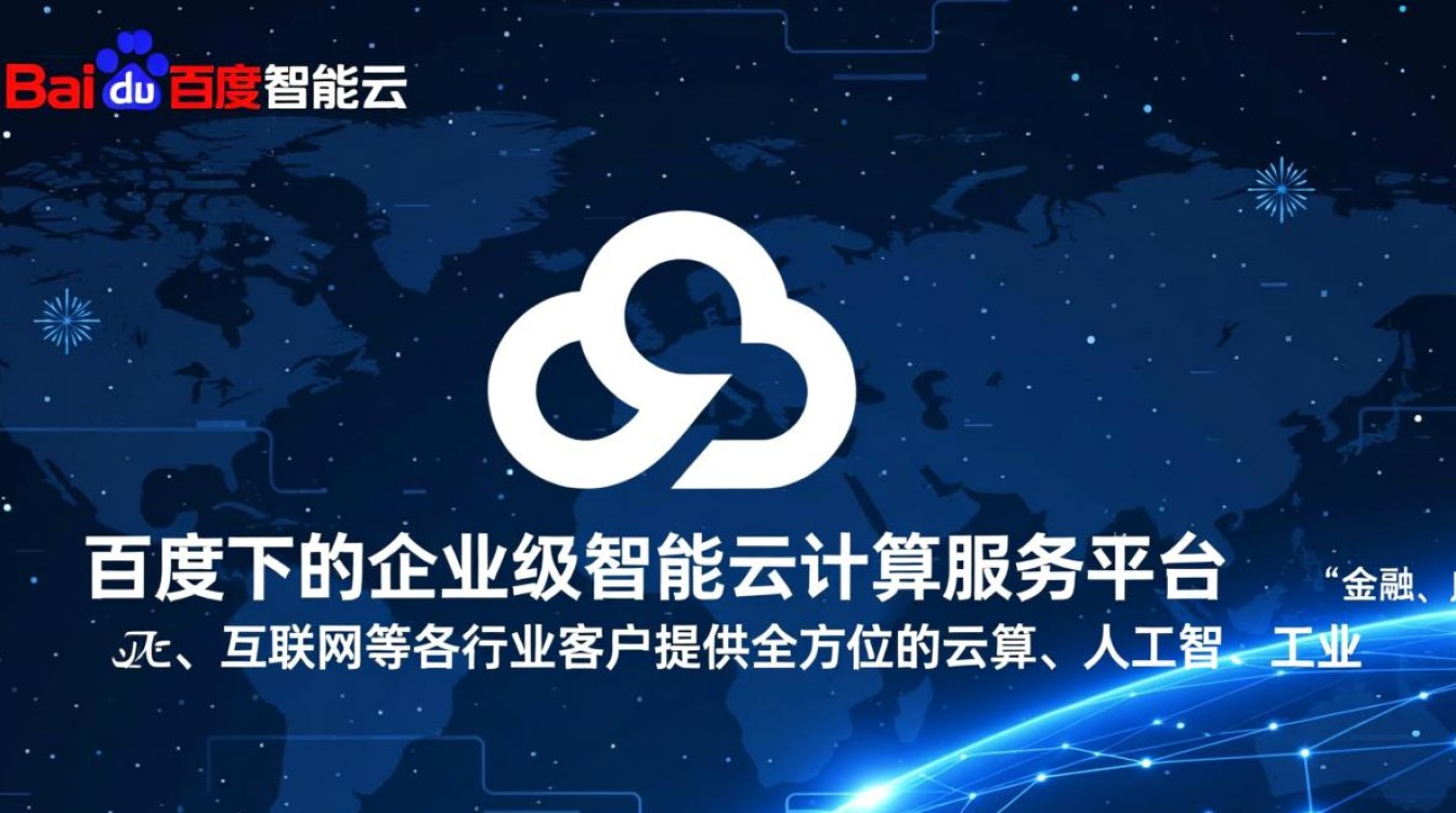 百度智能云登录入口在哪？忘记密码怎么找回？