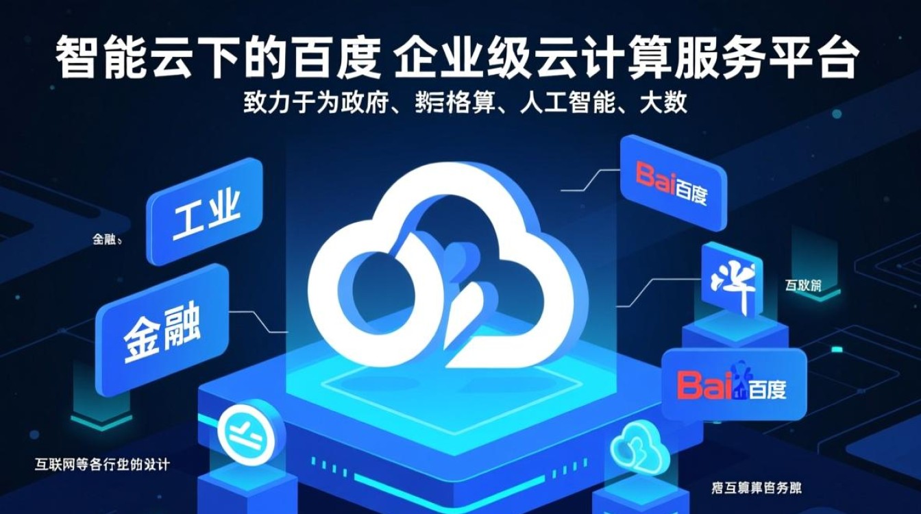 百度智能云登录失败怎么办?账号密码错误怎么解决? 百度智能云登录失败怎么办?账号密码错误怎么解决?