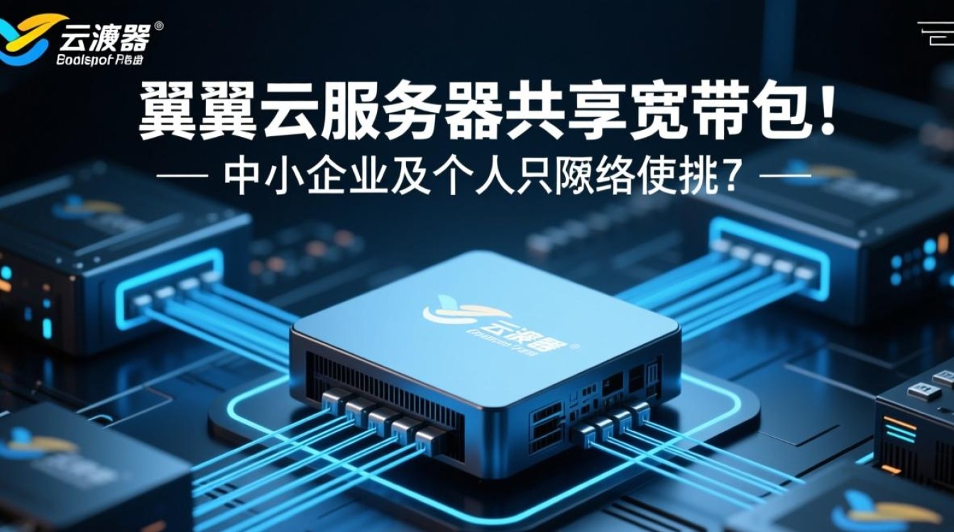 天翼云服务器共享宽带包适合对带宽要求高的业务吗? 天翼云服务器共享宽带包适合对带宽要求高的业务吗?