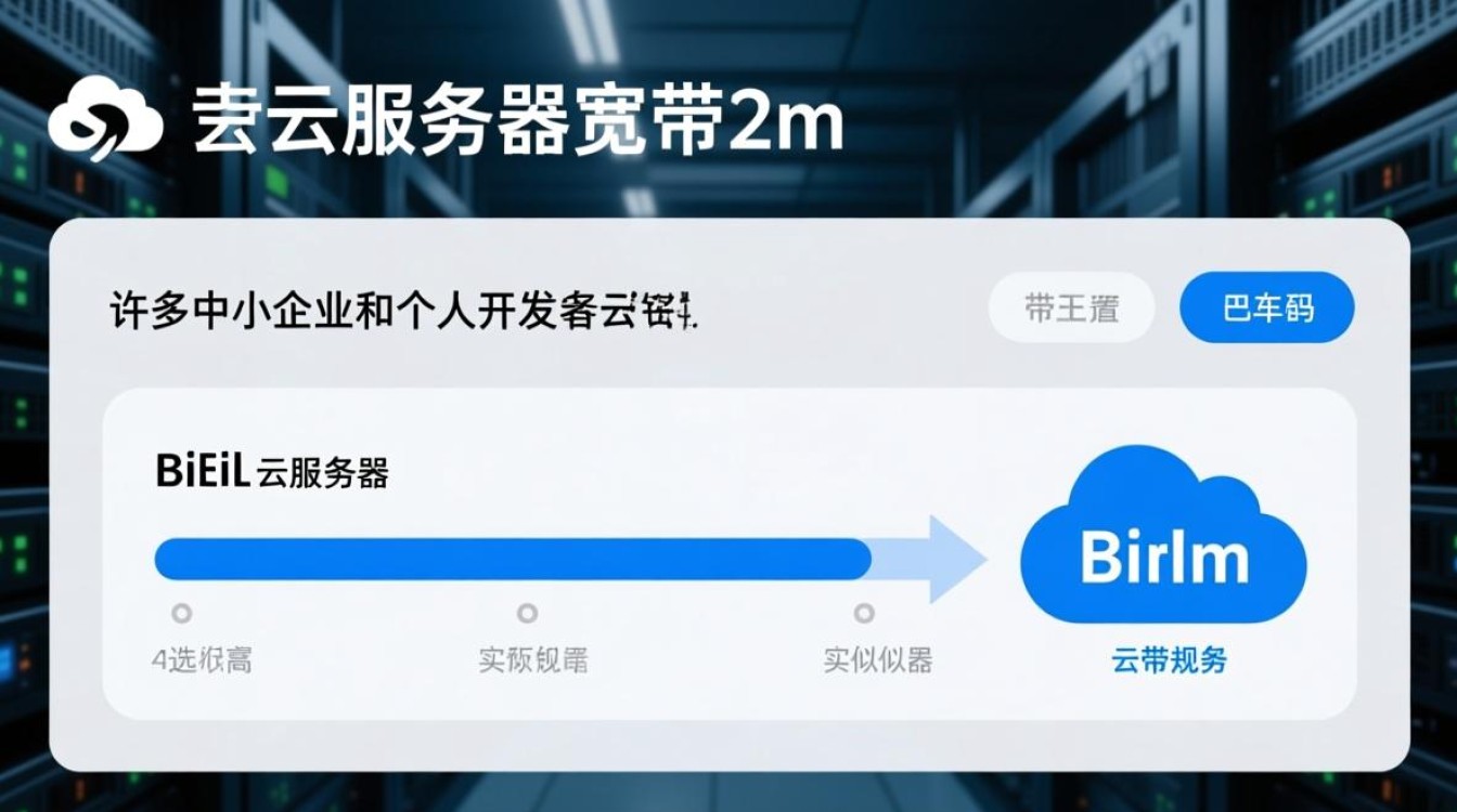 阿里云服务器2m宽带够用吗？会影响网站速度吗？