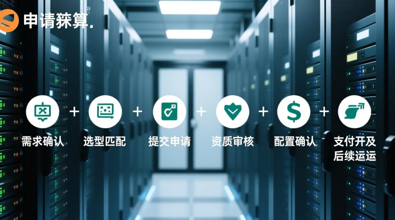 服务器申请流程是怎样的？需要准备哪些材料？