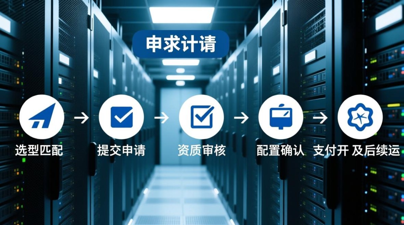 服务器申请流程是怎样的？需要准备哪些材料？