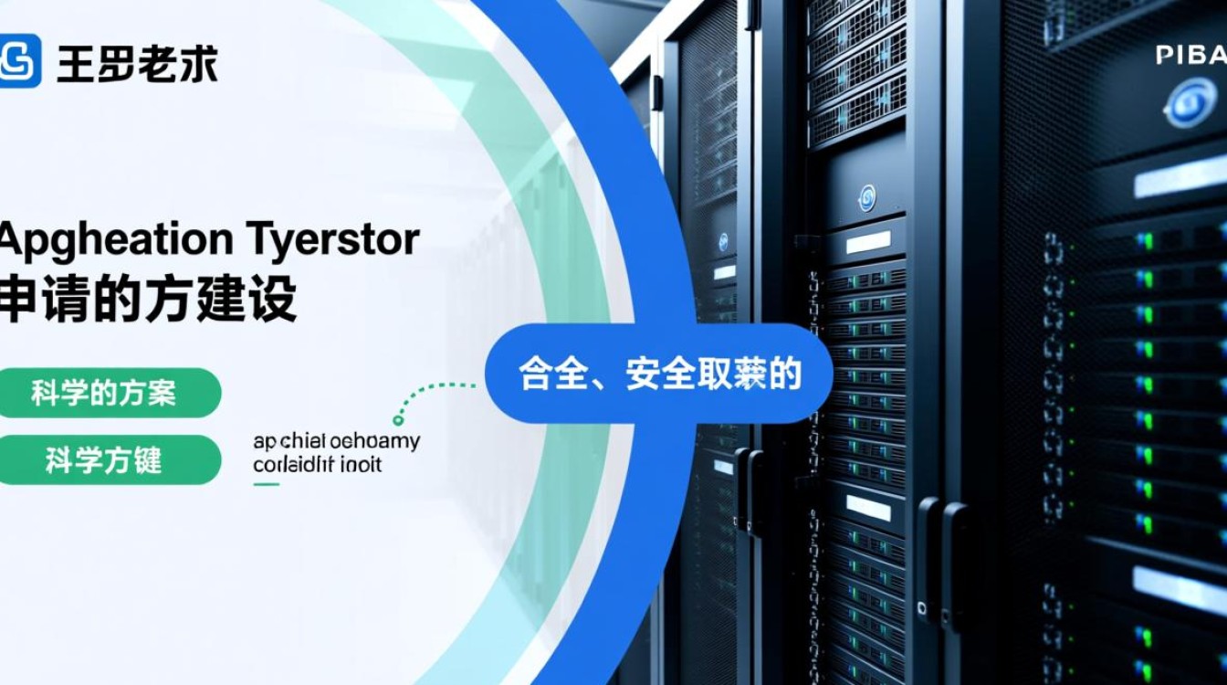 服务器申请方案需要满足哪些核心条件？