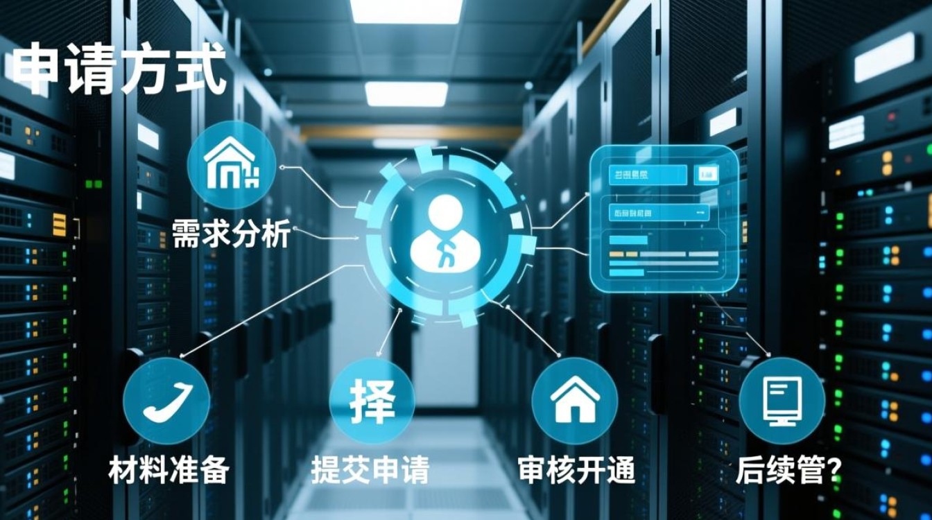 服务器申请方式有哪些？个人如何快速申请到服务器？