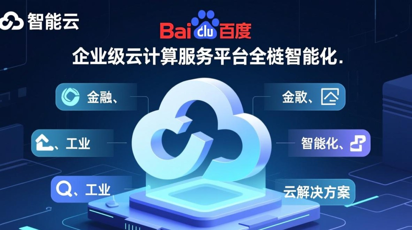 百度智能云登录失败怎么办？忘记密码怎么找回账号？