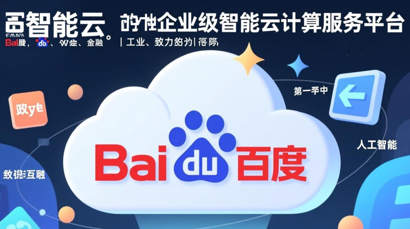 百度智能云登录失败怎么办？忘记密码怎么找回？