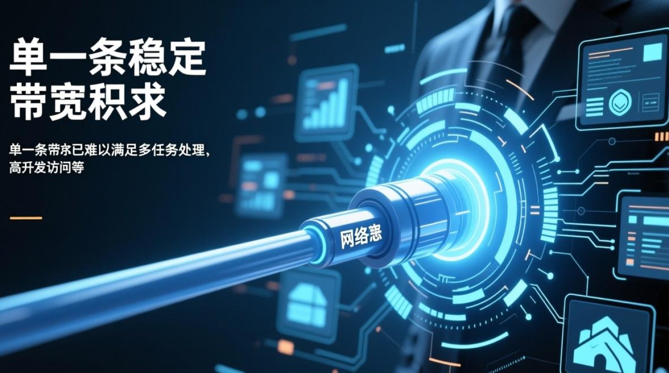 服务器双宽带怎么装？负载均衡与多线接入配置方法详解