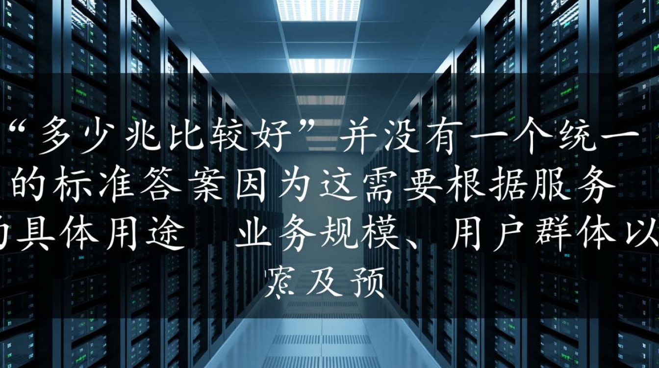 服务器选多少兆宽带才够用？避免卡顿的配置技巧