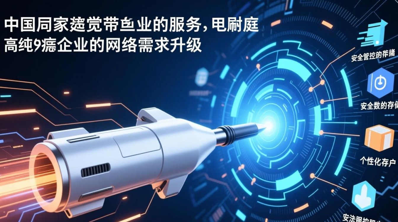 中国移动宽带自建服务器需要哪些配置？