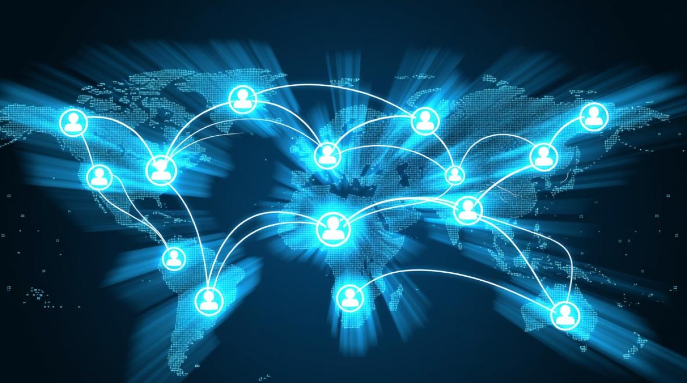 电信宽带连移动服务器，网速慢怎么办？