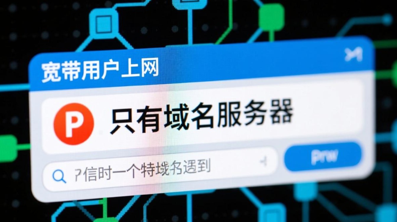 广电宽带只有域名服务器怎么办？如何正常上网？