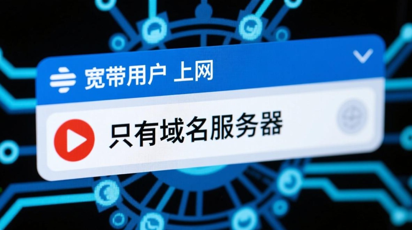 广电宽带只有域名服务器怎么办？如何正常上网？