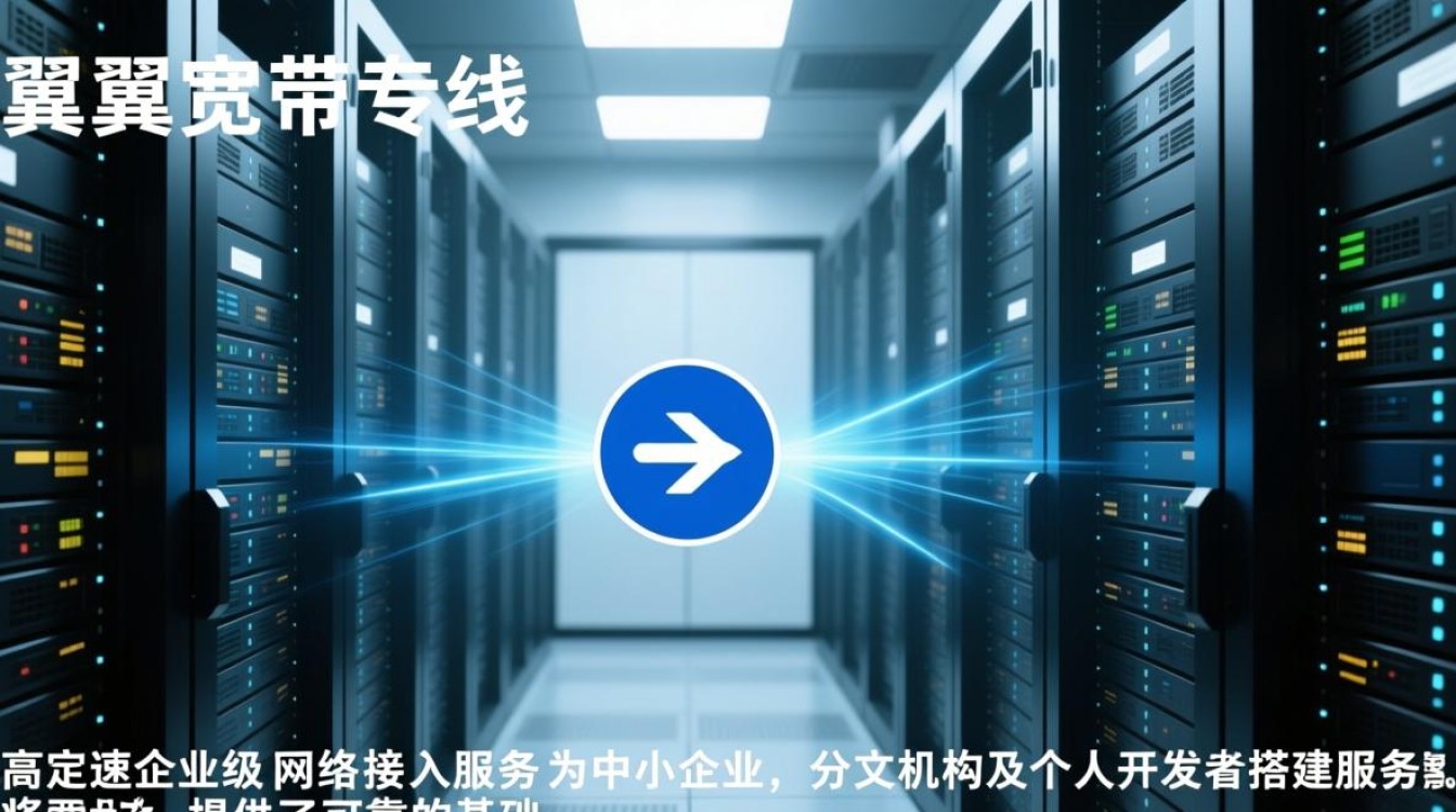 天翼宽带专线如何搭建服务器？新手操作步骤有哪些？