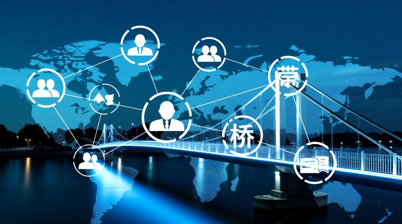 什么是宽带更新服务器