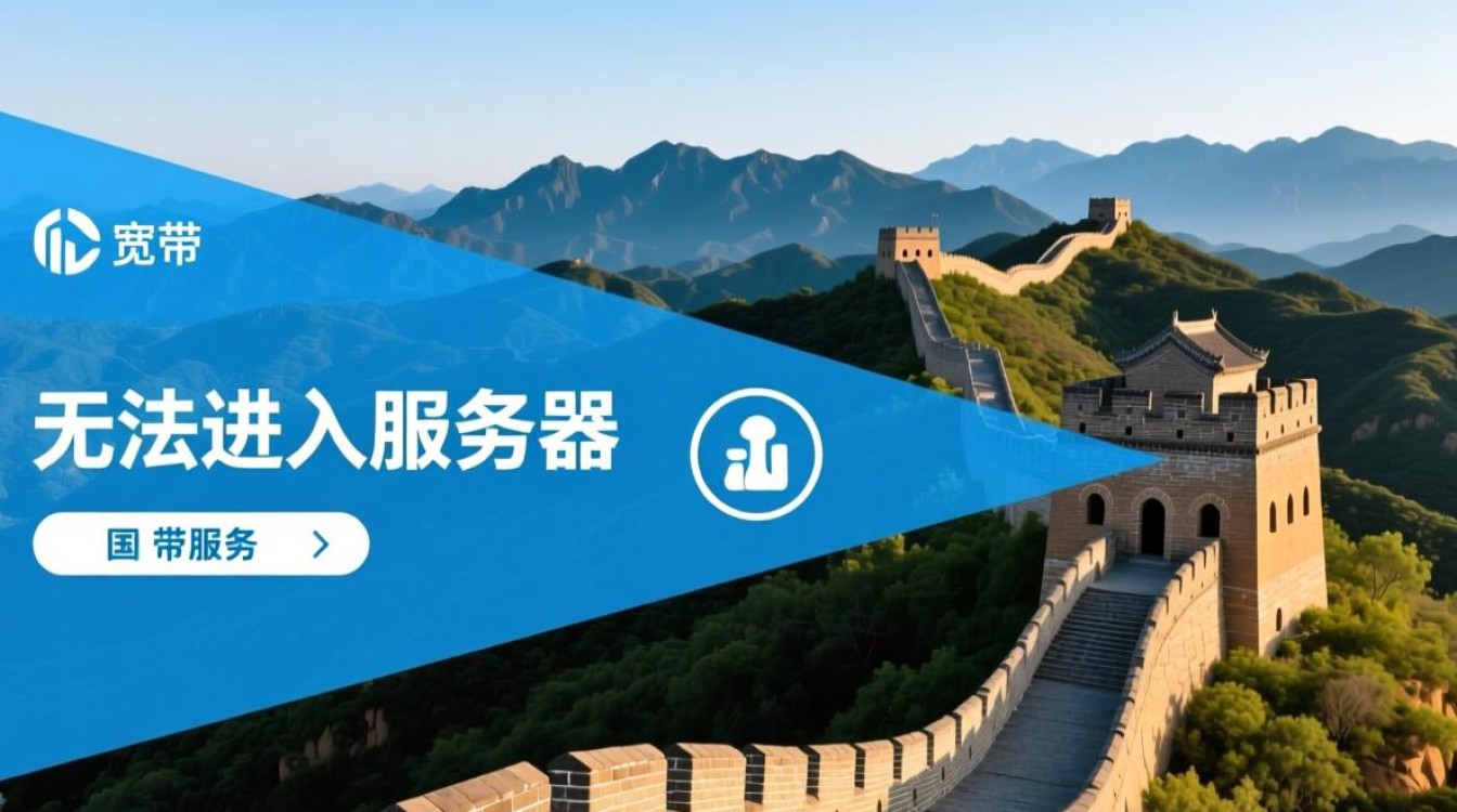 长城宽带无法进入服务器