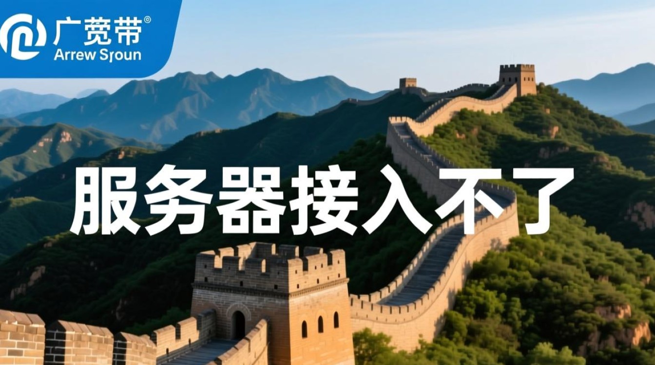 长城宽带服务器接入不了