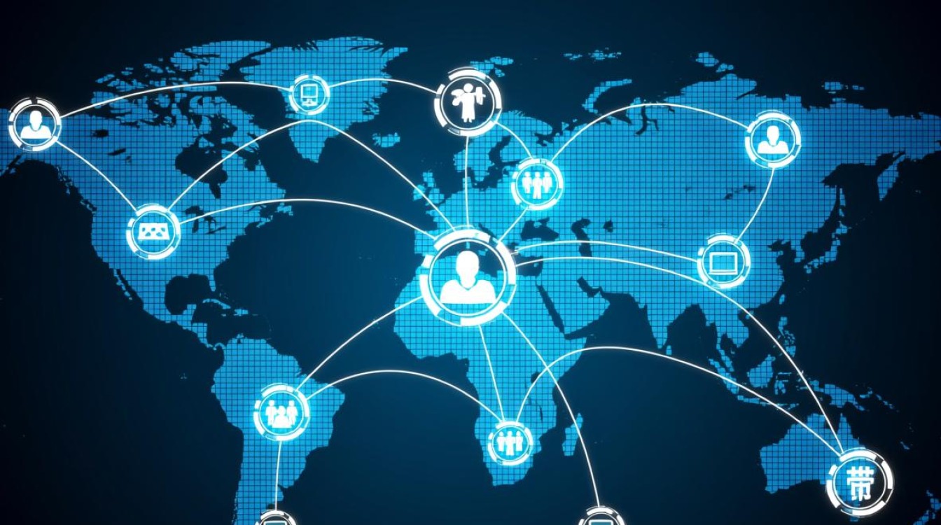 移动宽带改联通服务器