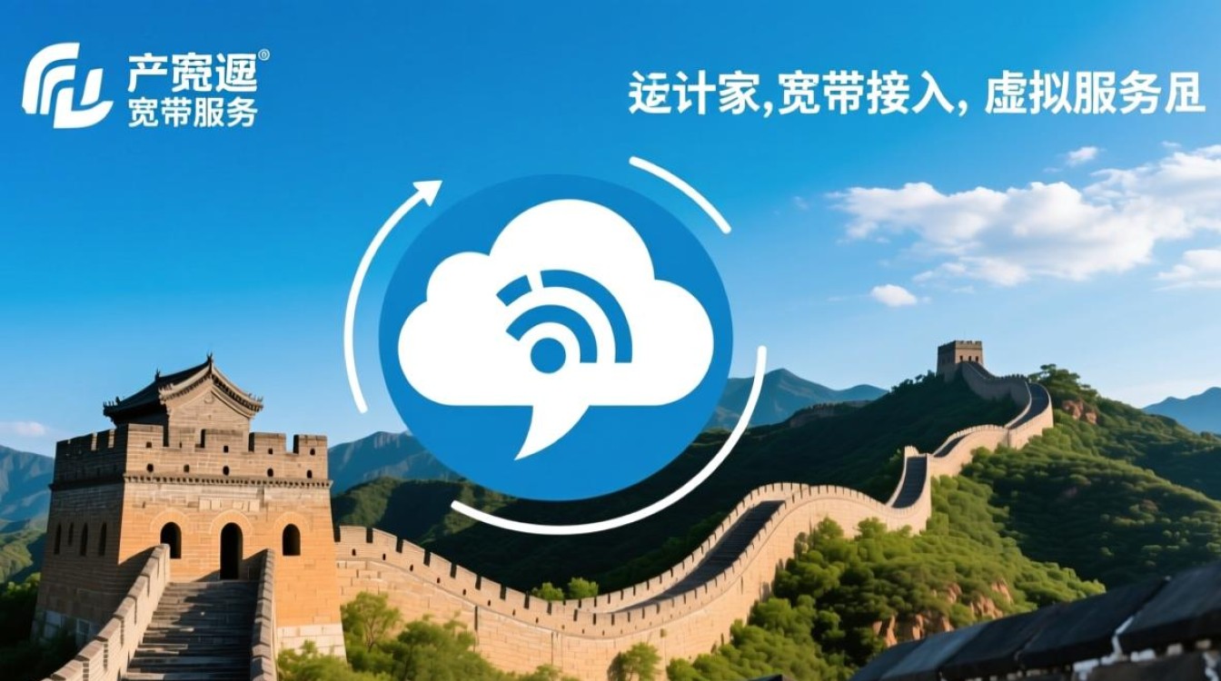 长城宽带能做虚拟服务器吗？新手小白怎么选？