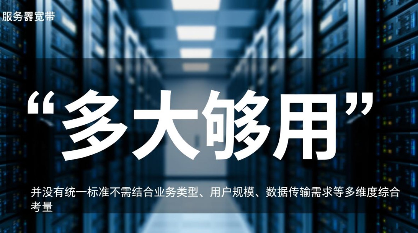 服务器宽带多大够用？企业网站/游戏服务器如何选带宽？