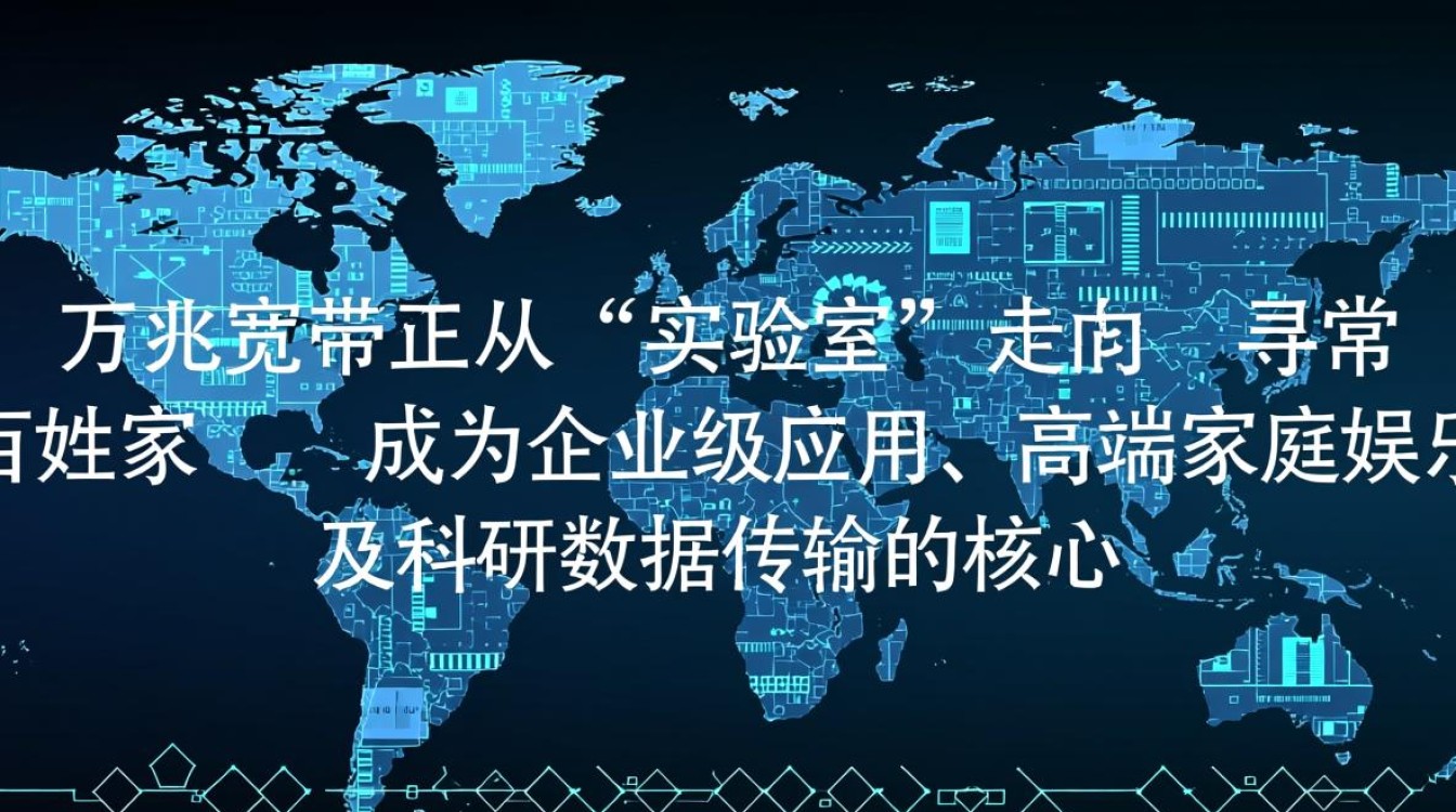 万兆宽带服务器配置表，CPU/内存/硬盘要怎么选才够用？