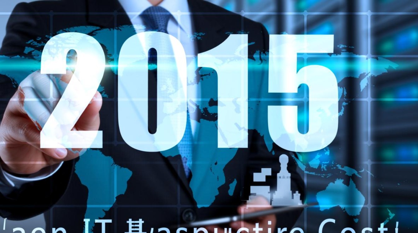 2015年服务器宽带资费怎么样？企业选哪家更划算？