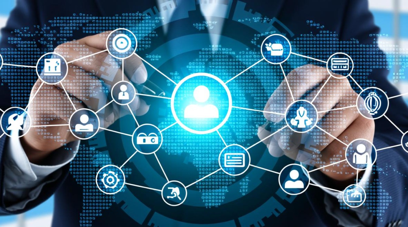 服务器接多条宽带