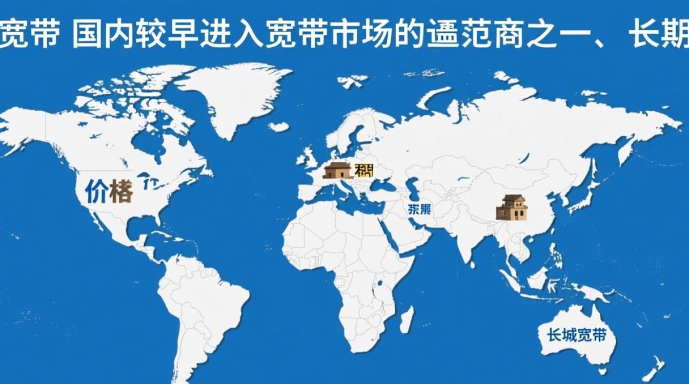 长城宽带老是服务器 长城宽带老是服务器