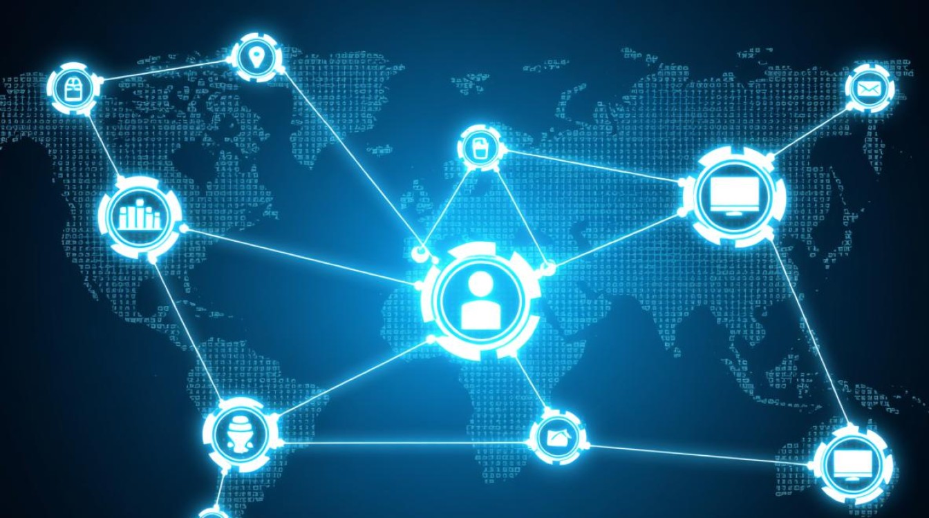 651宽带连接服务器