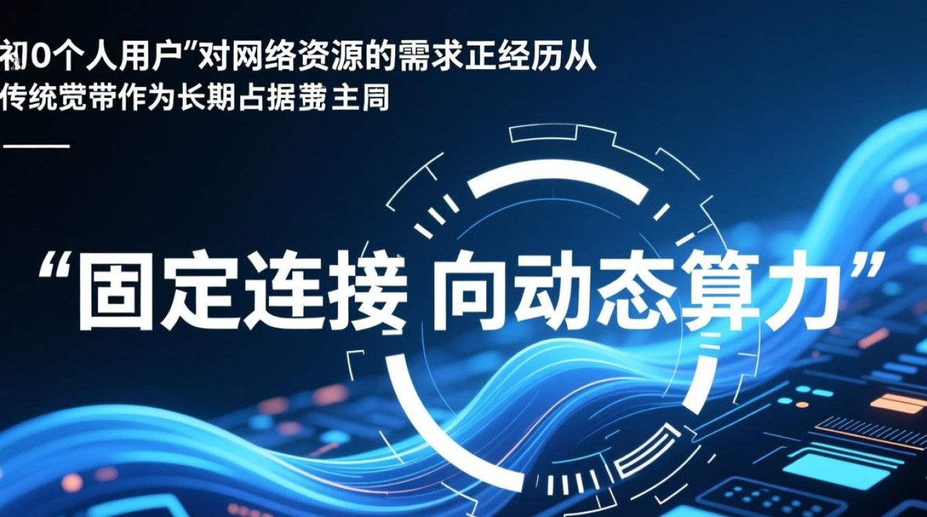 云服务器代替宽带