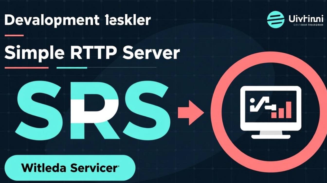 搭建SRS服务器，对宽带具体有什么要求？