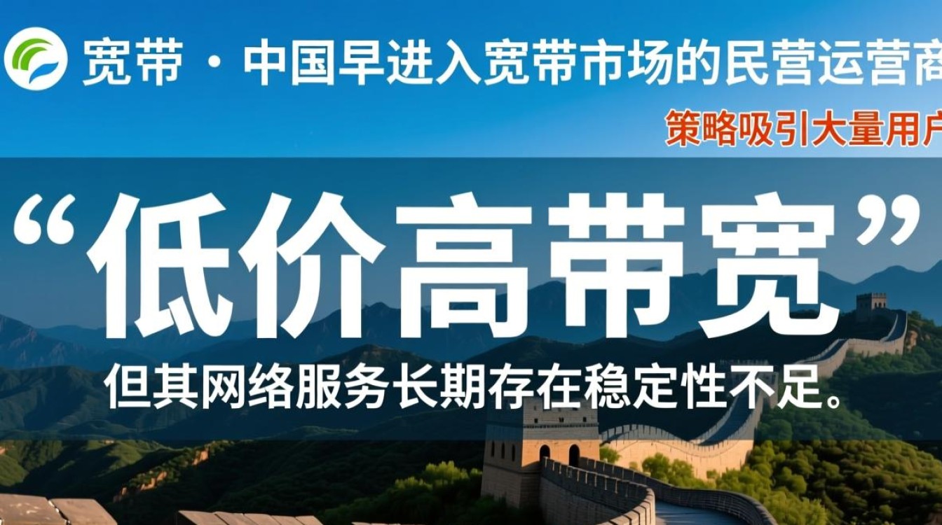 长城宽带没有服务器