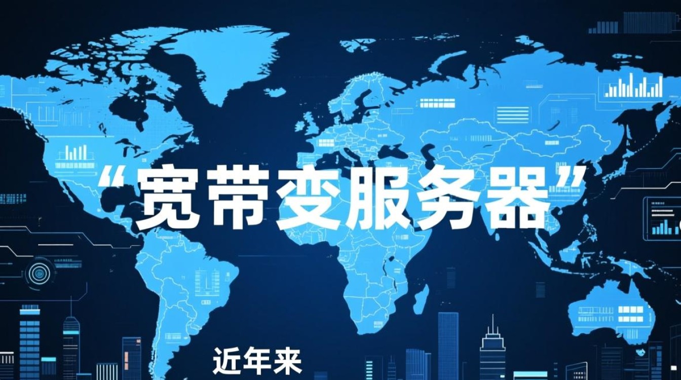 宽带变服务器