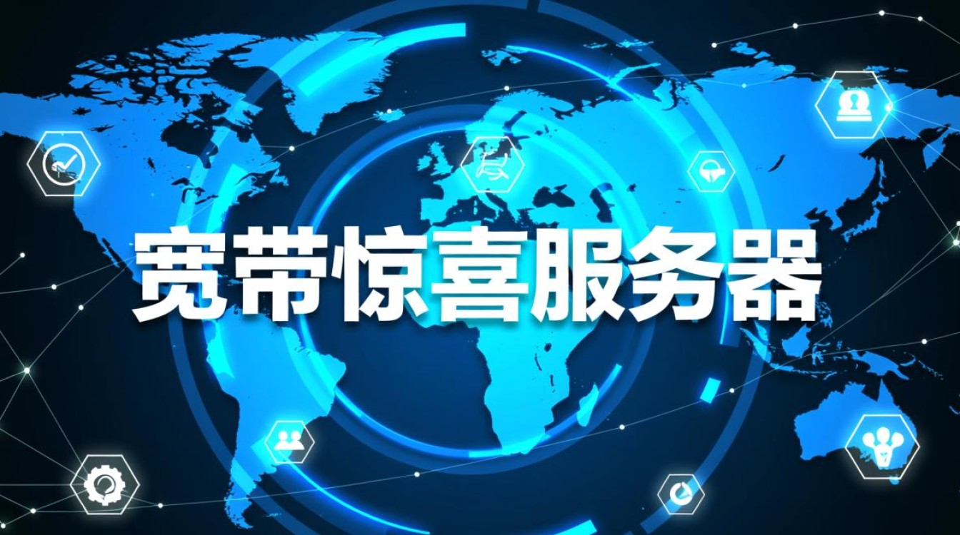 宽带惊喜服务器是什么？如何办理及使用？