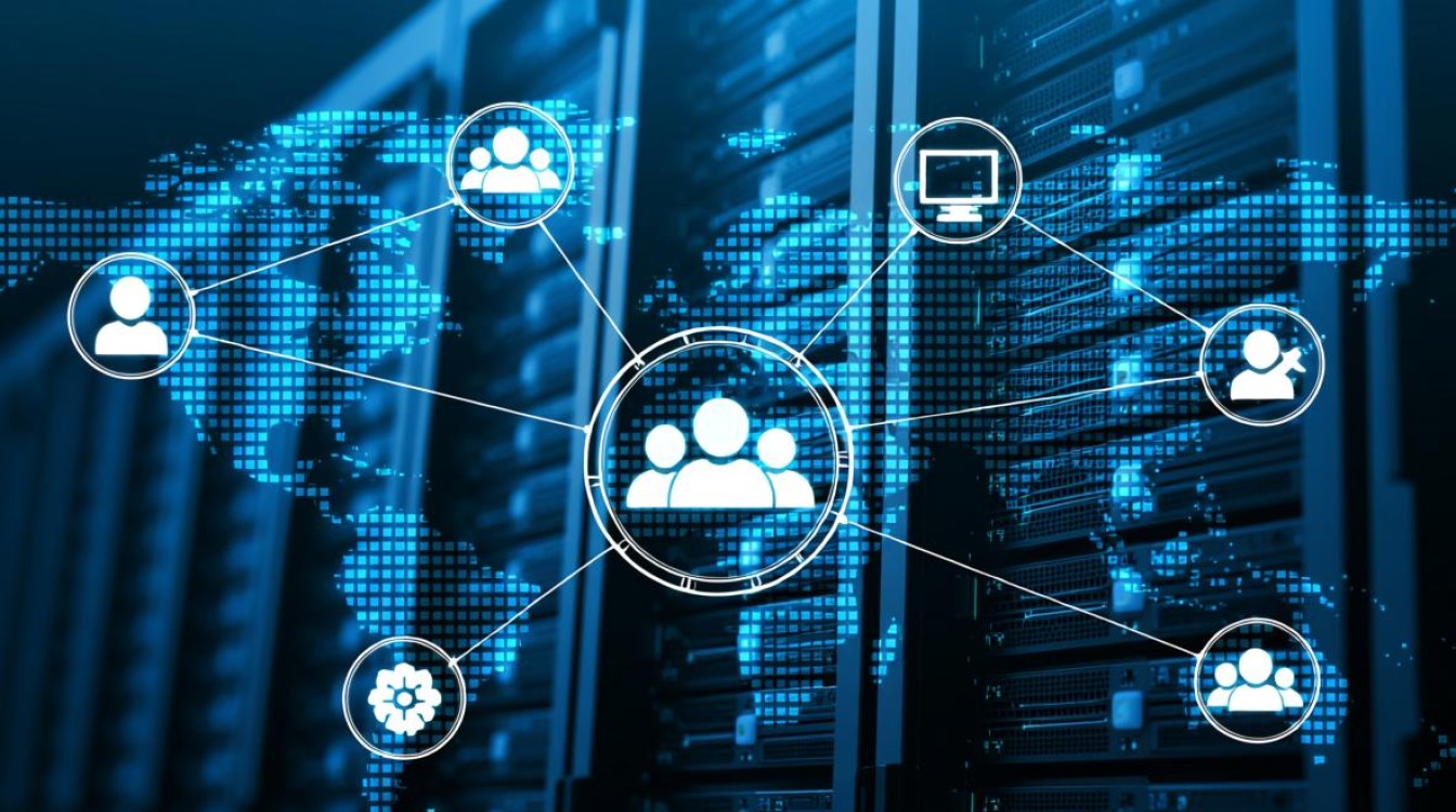 服务器独立宽带