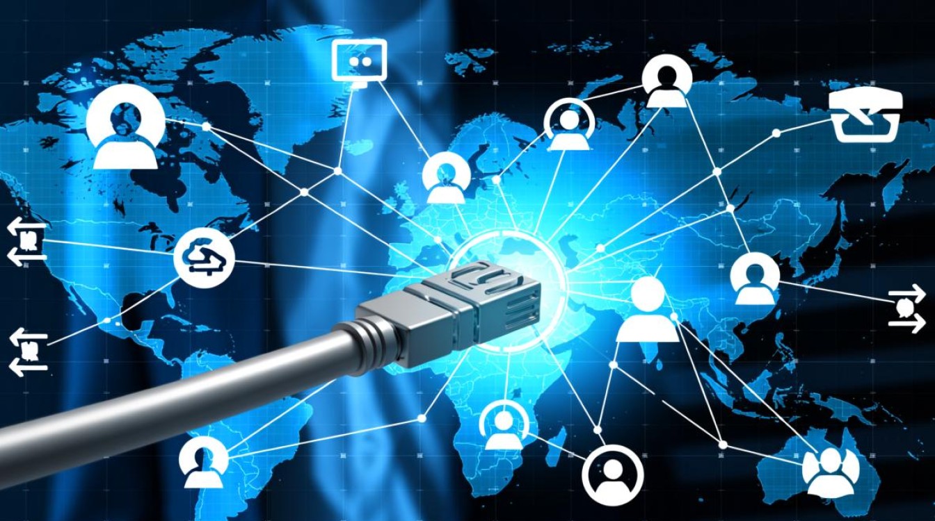 一台服务器能同时接几条宽带？负载均衡怎么配？