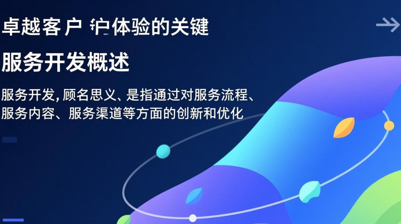 服务开发如何提升客户满意度?揭秘服务创新与优化策略疑问长尾标题 服务开发如何提升客户满意度?揭秘服务创新与优化策略疑问长尾标题