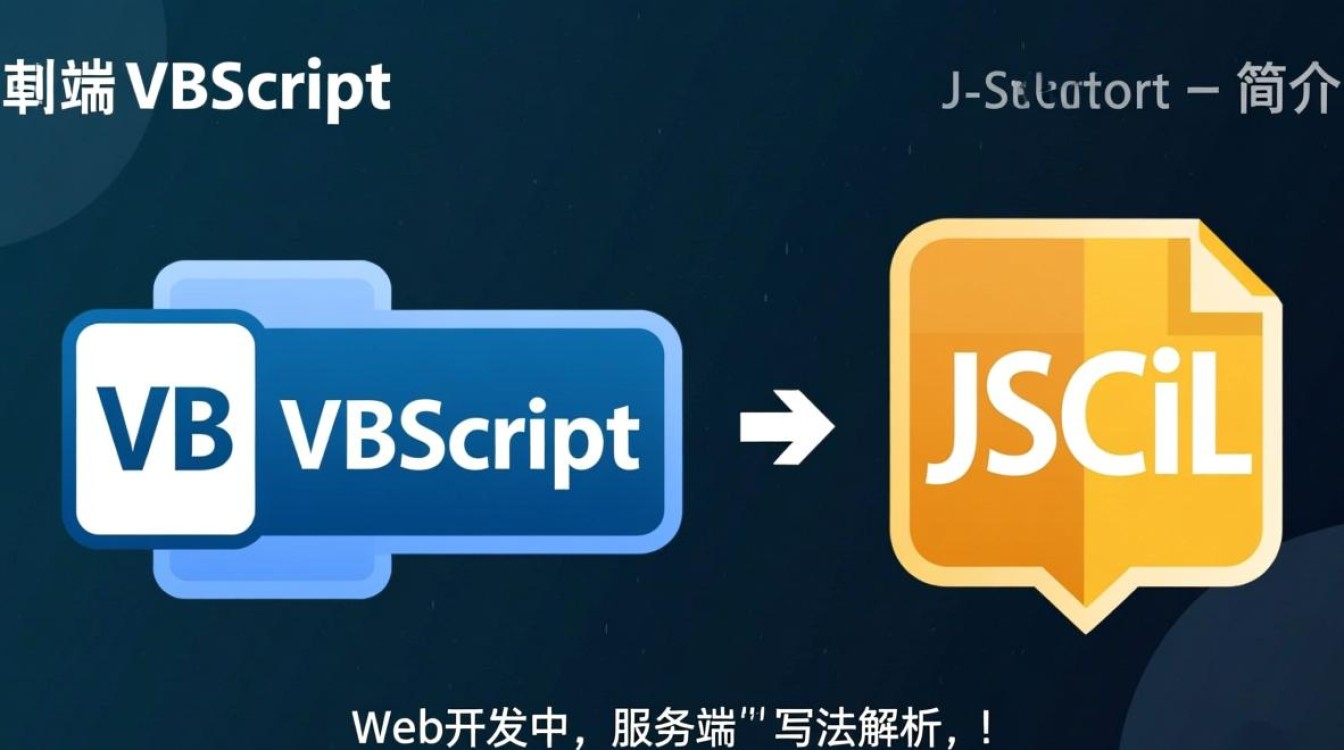VBScript与JScript在服务端有哪些相同特性的写法，Byshawlqiu是如何阐述的？