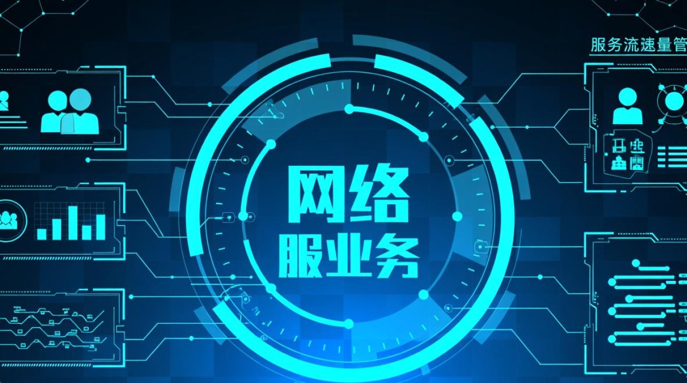 服务流量管理，如何优化策略应对流量高峰挑战？