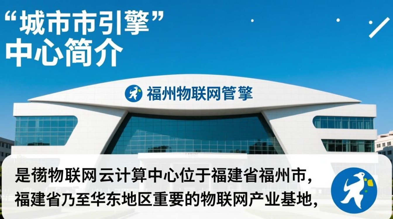 福州物联网云计算中心,如何引领智慧城市新潮流? 福州物联网云计算中心,如何引领智慧城市新潮流?