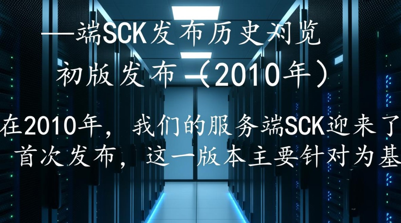 服务端SDK发布历史,每一步迭代背后的秘密是什么? 服务端SDK发布历史,每一步迭代背后的秘密是什么?